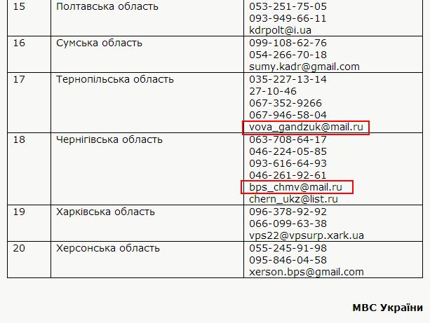 МВС використовує російську пошту для набору добровольців