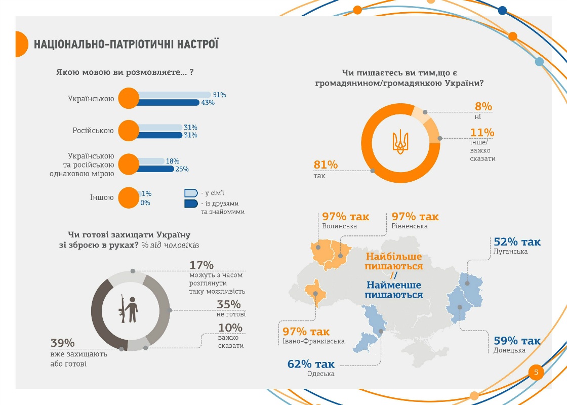 Клацайте для збільшення картинки