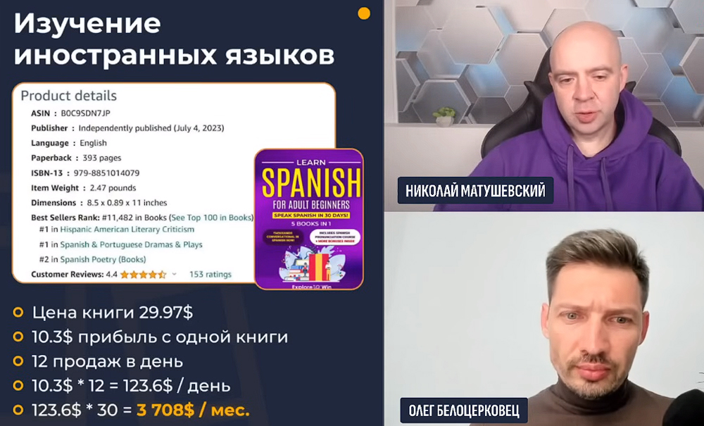 Отзывы об Олеге Белоцерковце и Николае Матушевском: обзор курса Формула книжного бизнеса