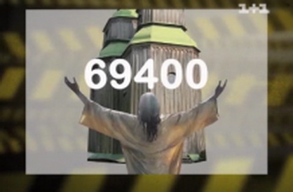 Купити місце священика в селі можна за 100 доларів 
