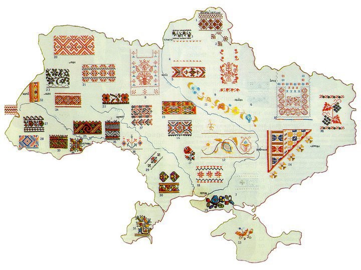 Гіперборія, Гартленд, Свята земля, планетарний полюс
