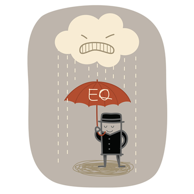 EQ