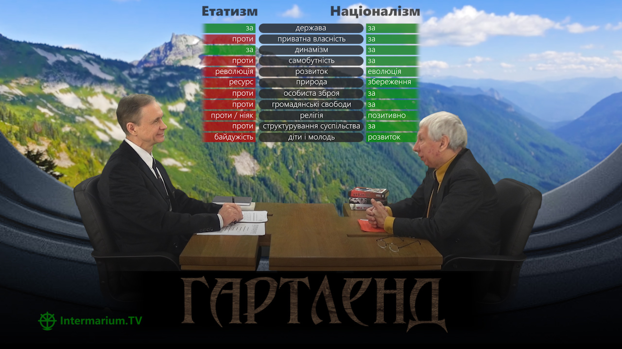 Ігор Каганець і Володимир Федько в студії Intermarium.TV досліджують  відмінності етатизму і націоналізму