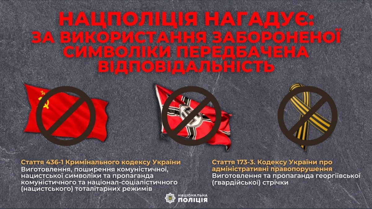 ЗАборонена смволікав Україні