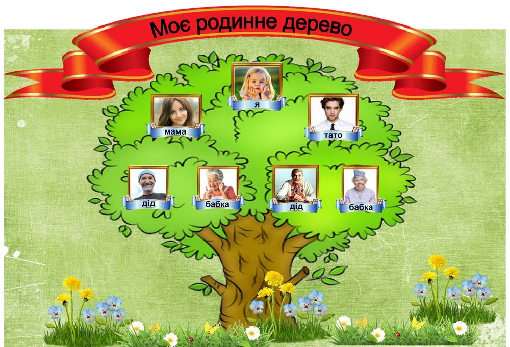 Родовід