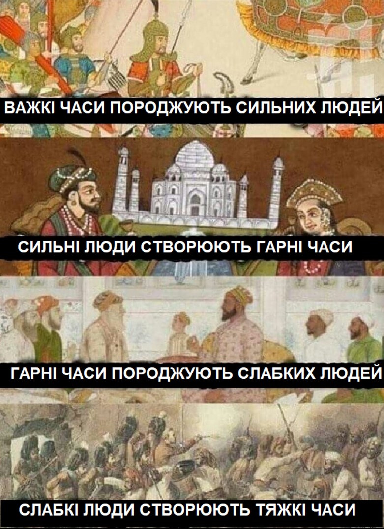 Злет і занепад династій (держав)  Ібн Хальдун