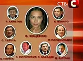 "Зігрій любов'ю дитину" :)))