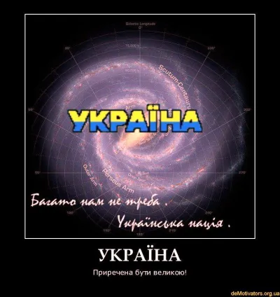 Центр Всесвіту