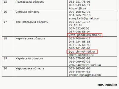 МВС використовує російську пошту для набору добровольців