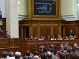  4 липня. Огляд преси. Жити по-новому. Інструкція