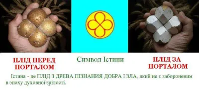 Яйцеклітина і релігійні символи, Ігор Стадницький