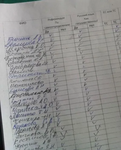 Жителів Донецька змушують підписуватися за "референдум"