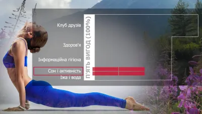 Сон і активність