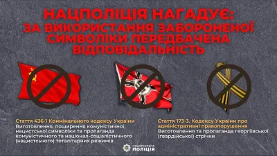 ЗАборонена смволікав Україні