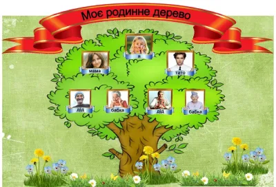 Родовід