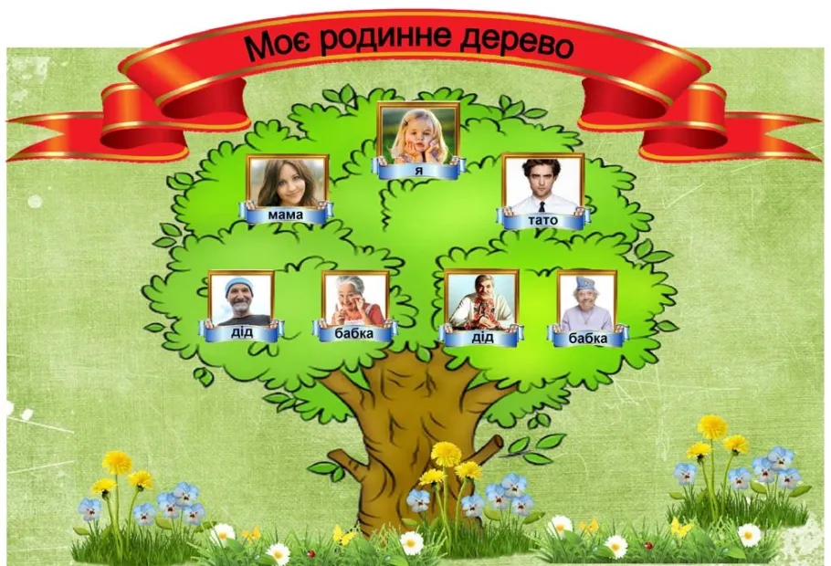 Родовід